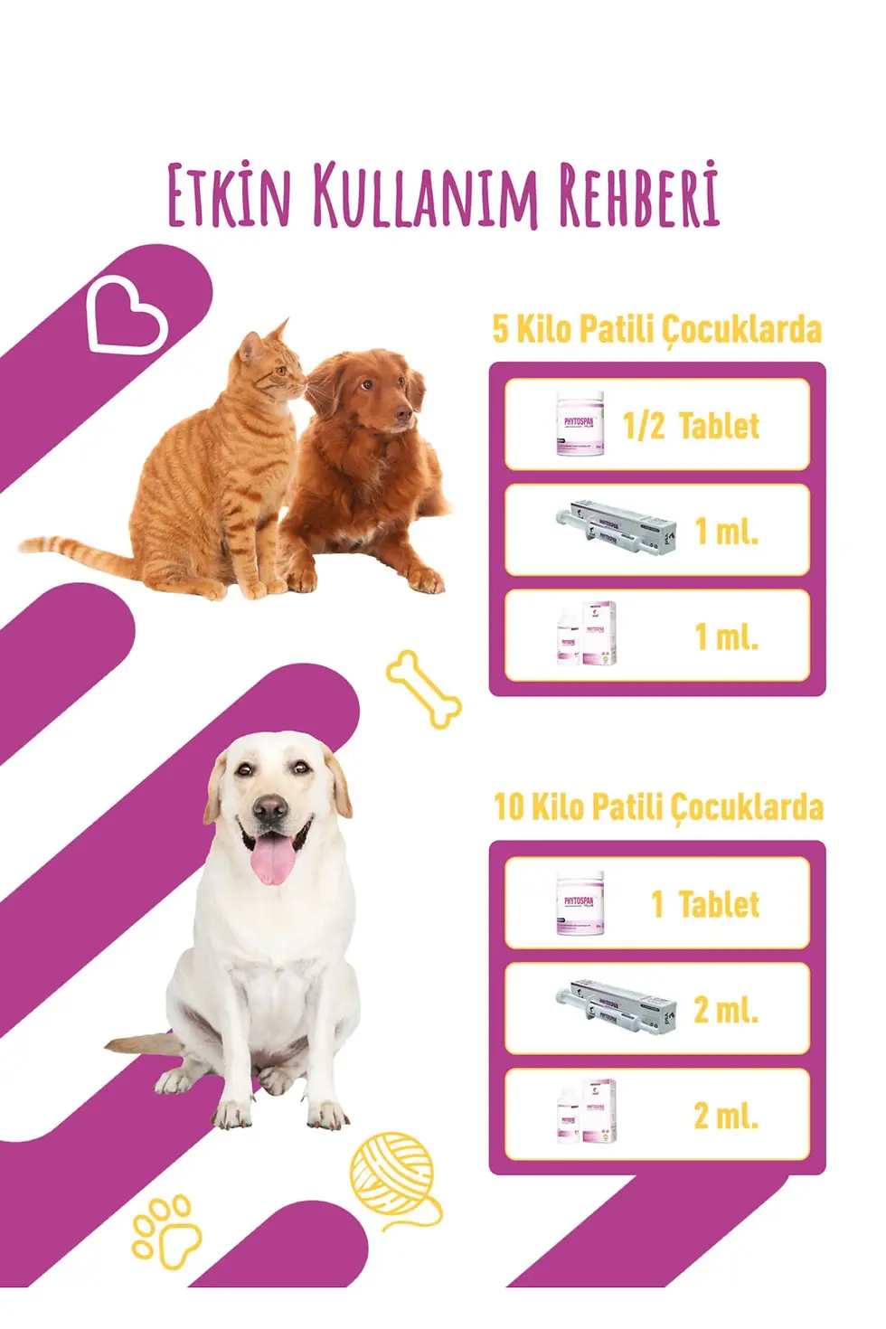 Küçük resim: Phytospan Plus 30ml Malt Köpekler Için Nefes Konforuna Katkı