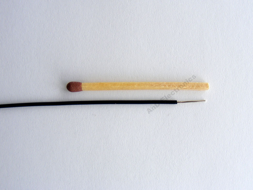 Thumbnail: 15m 1/0.6mm   3 Colour Kit