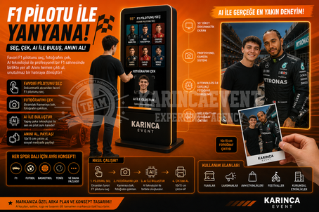 F1 Pilotu ile Yan Yana: AI Destekli Fotoğraf Deneyimi