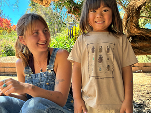 The Importance of Documentation, Part III: What Children Carry With Them