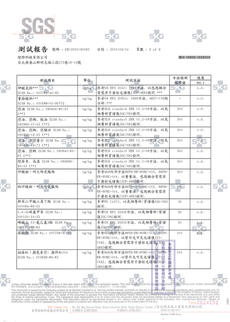SGS-SVHC化學物毒性檢測
