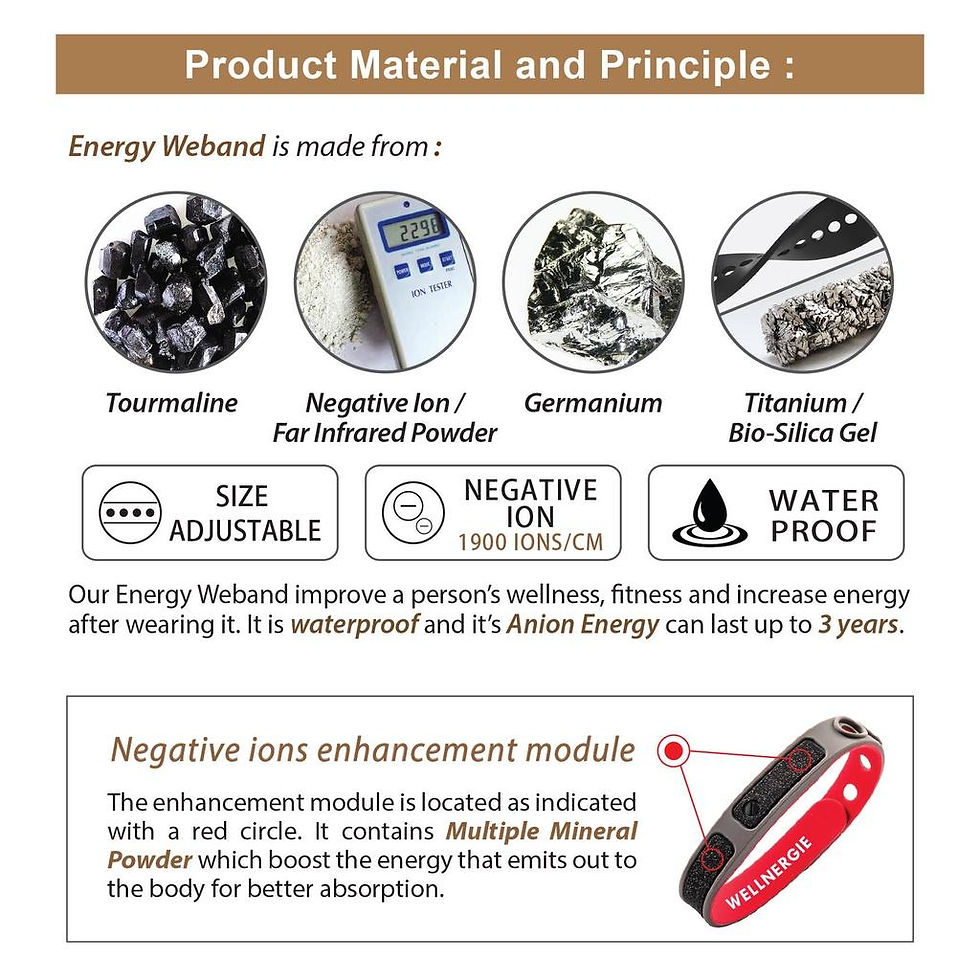 縮圖：【BUY 1 CLASSIC FREE 1C】WELLNERGIE WeBand Bracelet with Negative Ion Energy