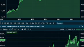 Gyengülő korona Norvégiában és Svédországban. A toptippelgetők megtippelik mitől
