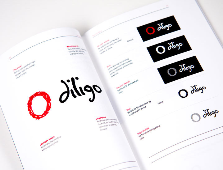 brand-standards-guide