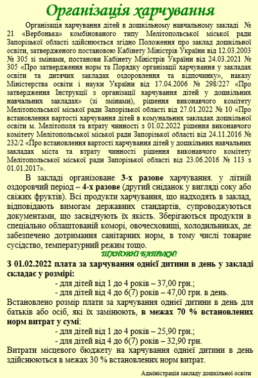 вартість харчування 2022.png
