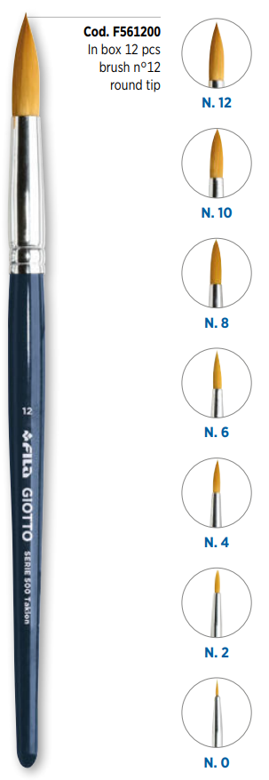 Pennelli punta rotonda sintetici Giotto