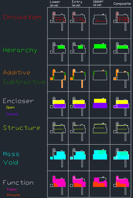 Contextual Analysis.png