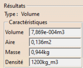 Miniature : Antenne GPS