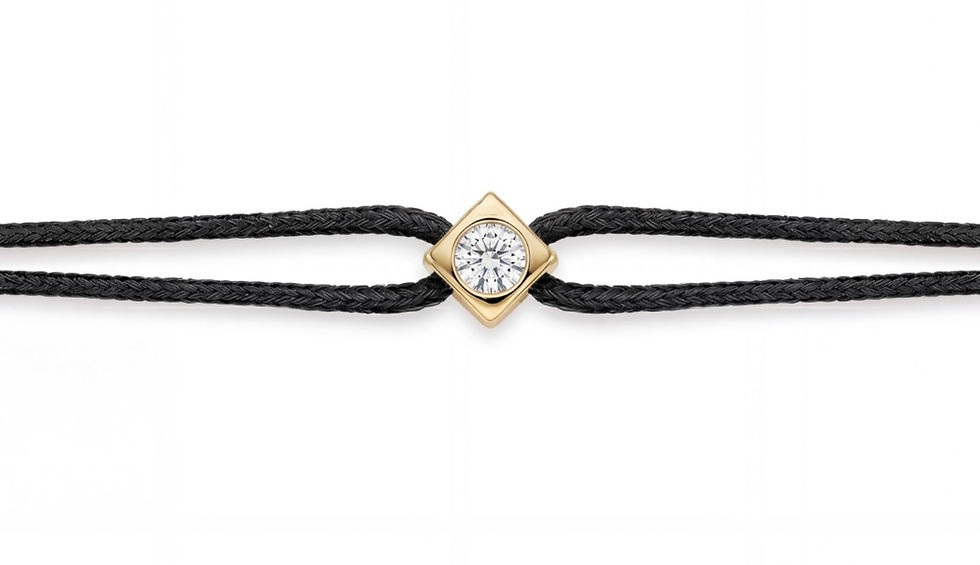 Miniature : Bracelet LoveLab Antwerp