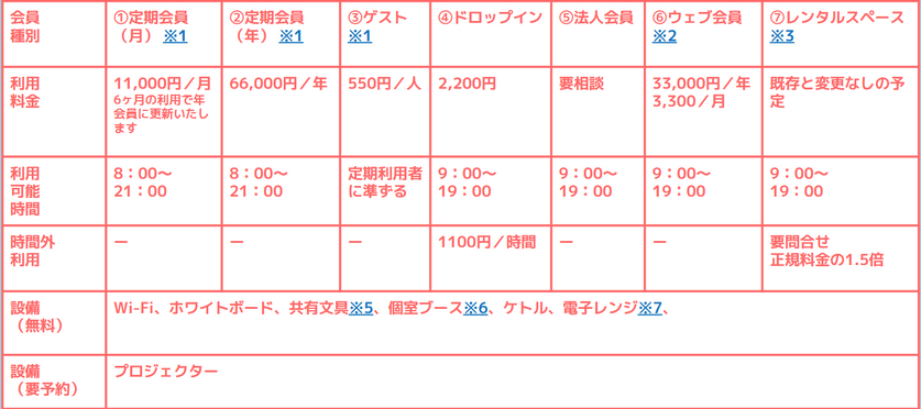 スクリーンショット 2026-05-07 113419.png