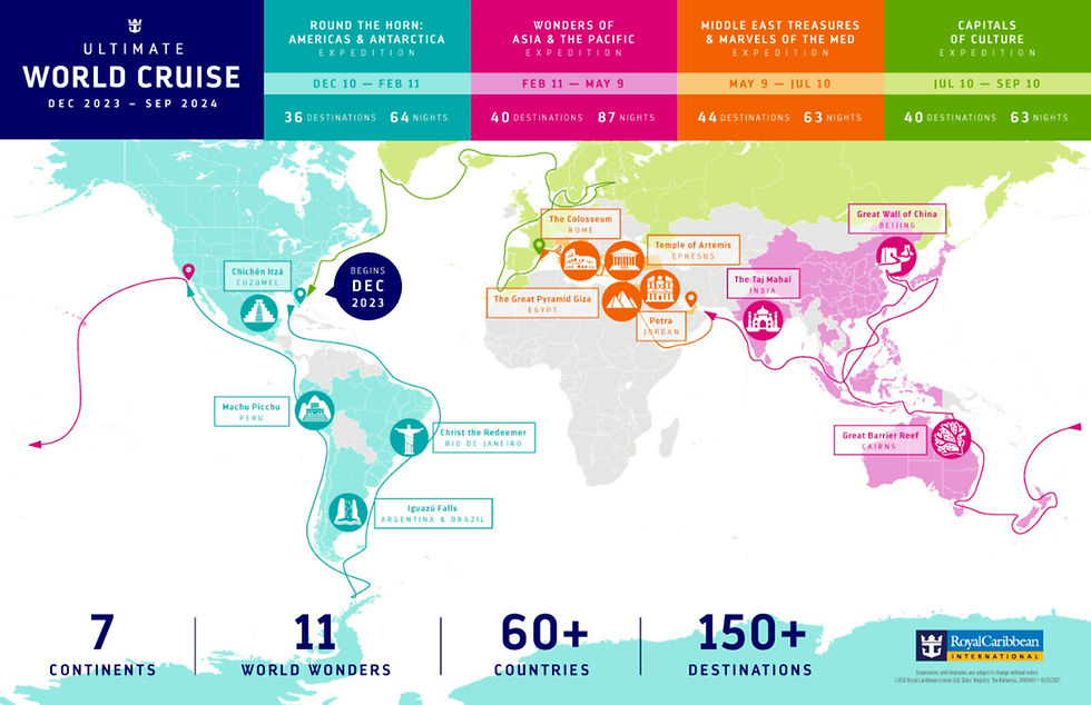Royal Caribbean Ultimate World Cruise Map 2023-2024