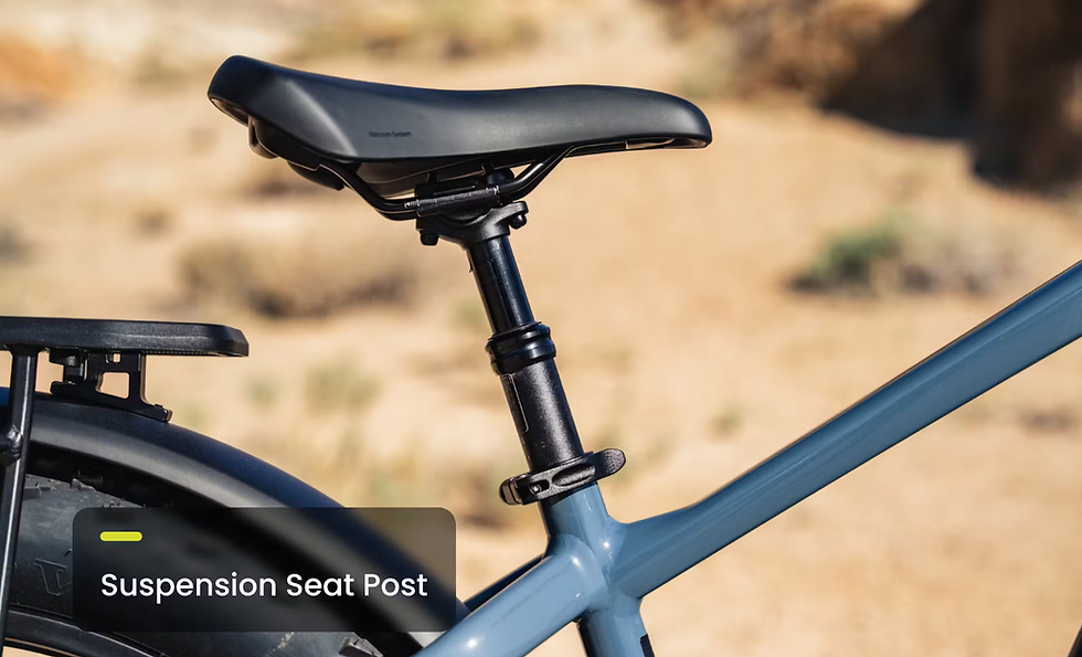 Thumbnail: Aventon Aventure M