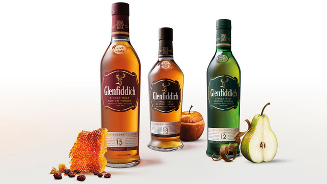 The World's Most Awarded Single Malt Scotch Whiskey