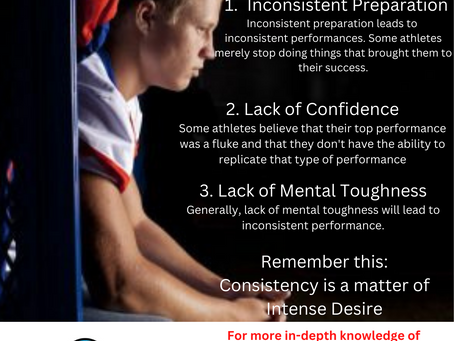 Going Through the Motions-Being Inconsistent to Being Consistent