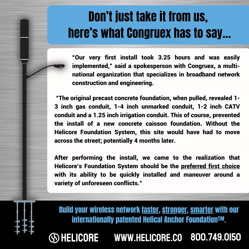 Here's what Congruex has to say..