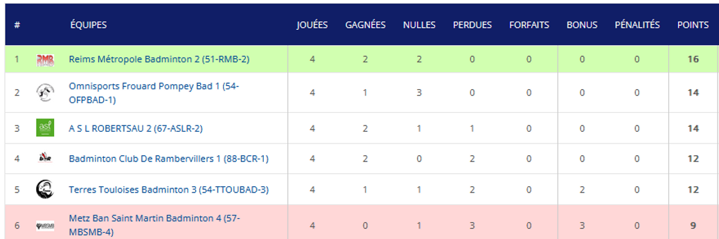 Capture d'écran 2025-12-24 154715.png