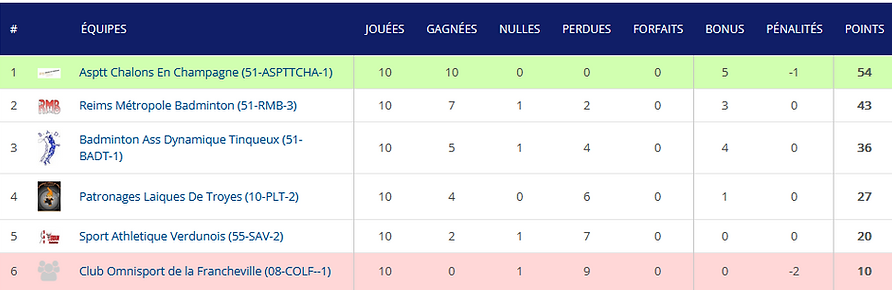 Capture d'écran 2024-06-23 153954.png