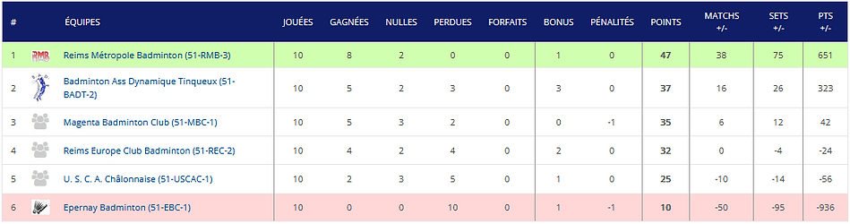 Capture d’écran 2023-07-11 200730.png