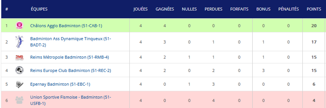 Capture d'écran 2025-12-24 164000.png