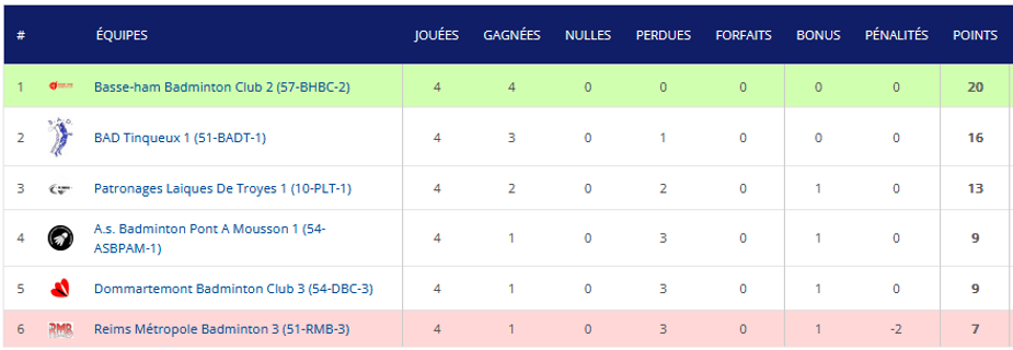 Capture d'écran 2025-12-24 155548.png