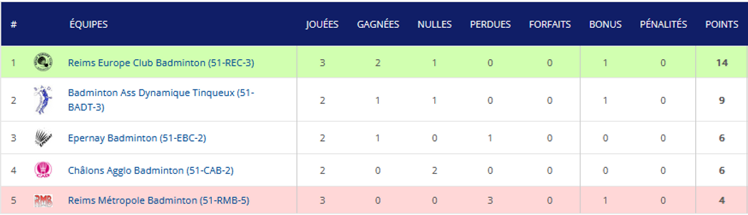 Capture d'écran 2025-12-24 170628.png