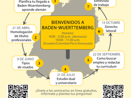Prepárate para los encuentros de los Welcome Center en Baden-Württemberg