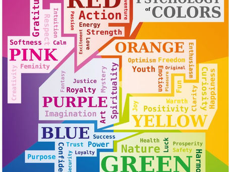 "Unveiling the Symbolism: Exploring the Meanings Behind Different Colors"