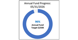 End of Year 2026 ~ Annual Giving
