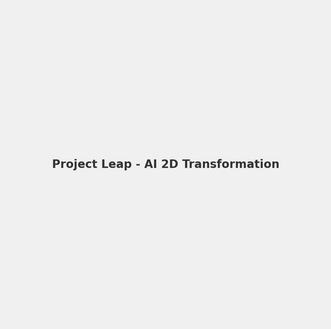 Leap – AI-Based Image Transformation