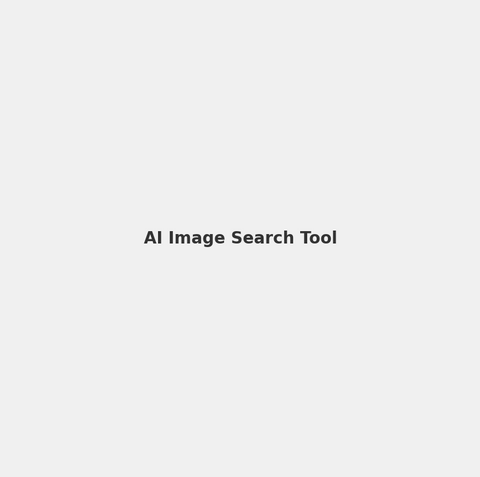 AI-Powered Image Search & Recognition Tool for Kitchen & Bath Industry