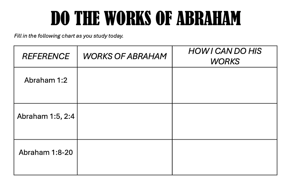 Thumbnail: Genesis 12-17, Abraham 1-2 Slides, Handouts, Lesson Plan