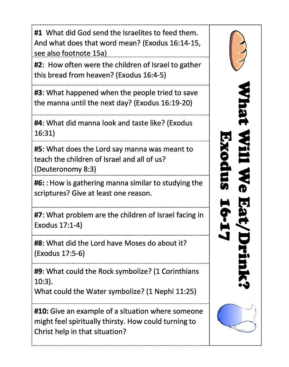 Thumbnail: Exodus 14-18 Slides, Handouts, Lesson Plan