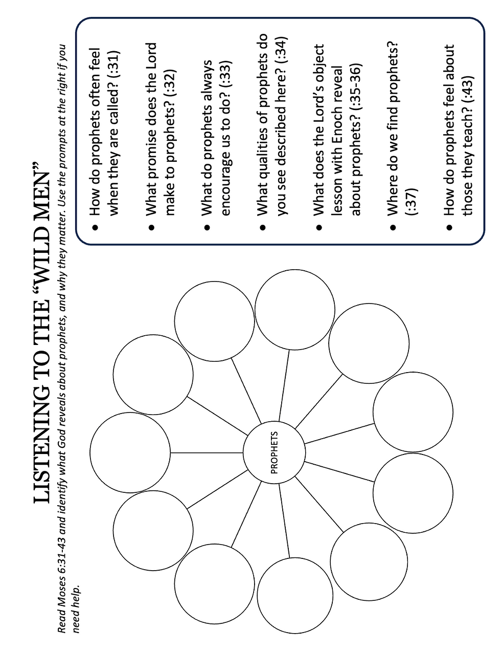 Thumbnail: Genesis 5, Moses 6 Slides, Handouts, Lesson Plan