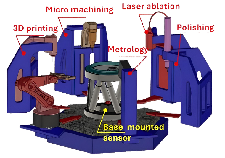 ProDesk Concept.png