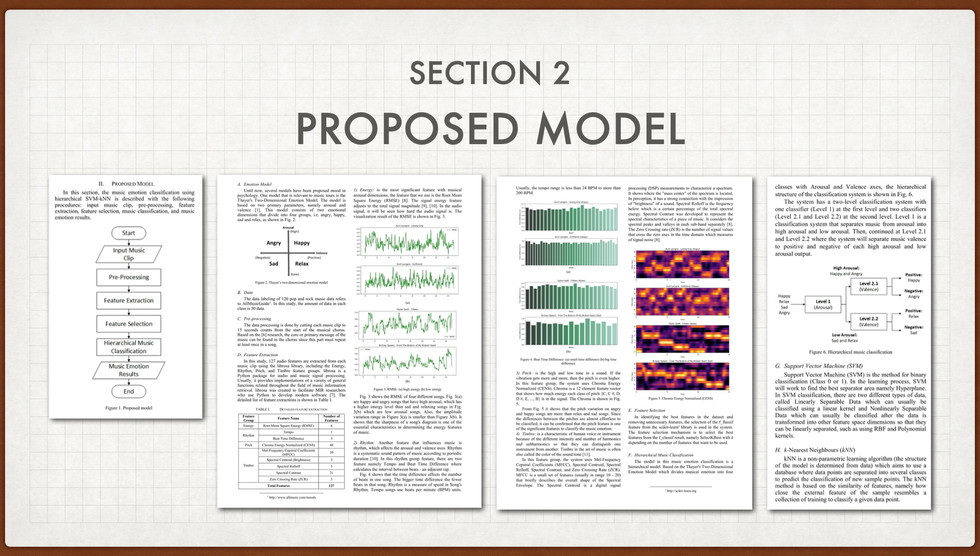 1h.-section-2-proposed-model.jpeg