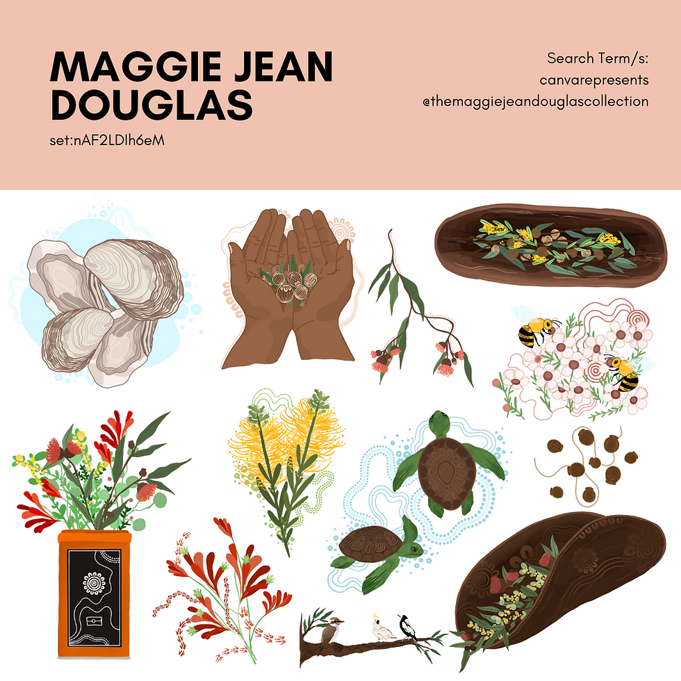 Maggie Jean Douglas artwork on Canva