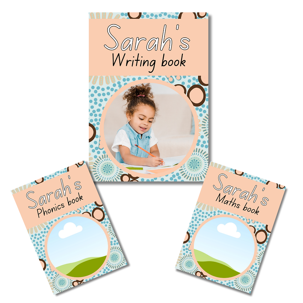 Thumbnail: Personalised Student book covers featuring Bigi Nagala Burn Off | Canva Template