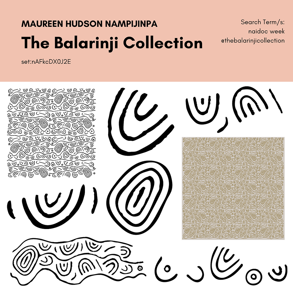 Maureen Hudson Nampijinpa Balarinji artwork on Canva