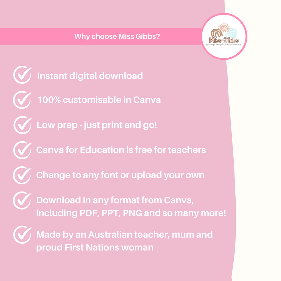 Thumbnail: Pastel classroom bulletin board borders modern classroom decor | Canva template