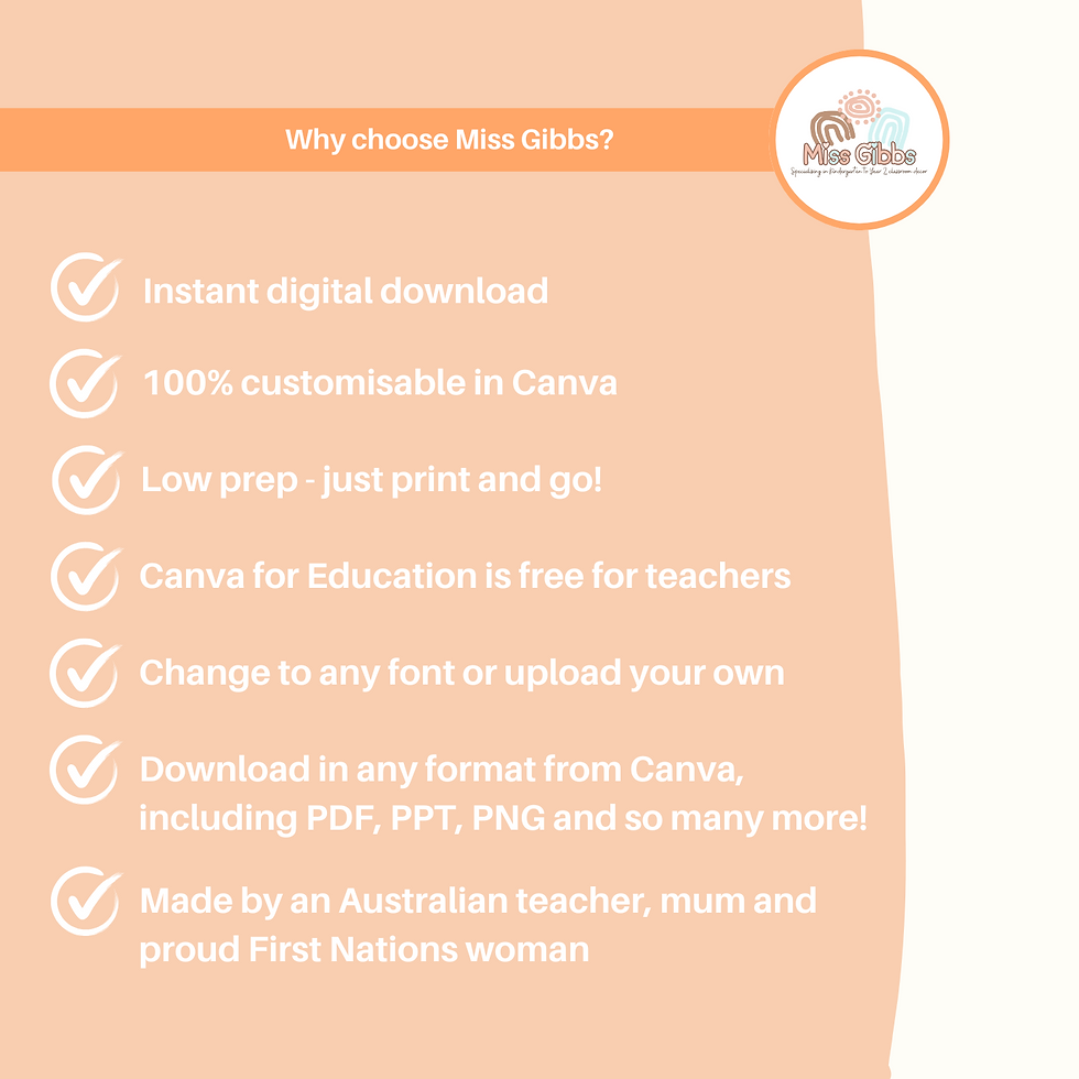 Thumbnail: Aboriginal classroom bulletin board borders bundle | Canva Template