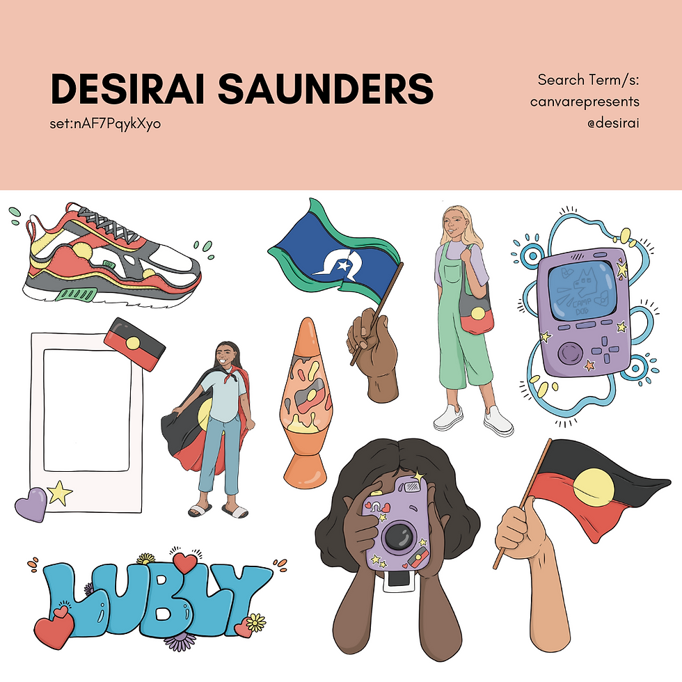 Desirai Saunders artwork on Canva