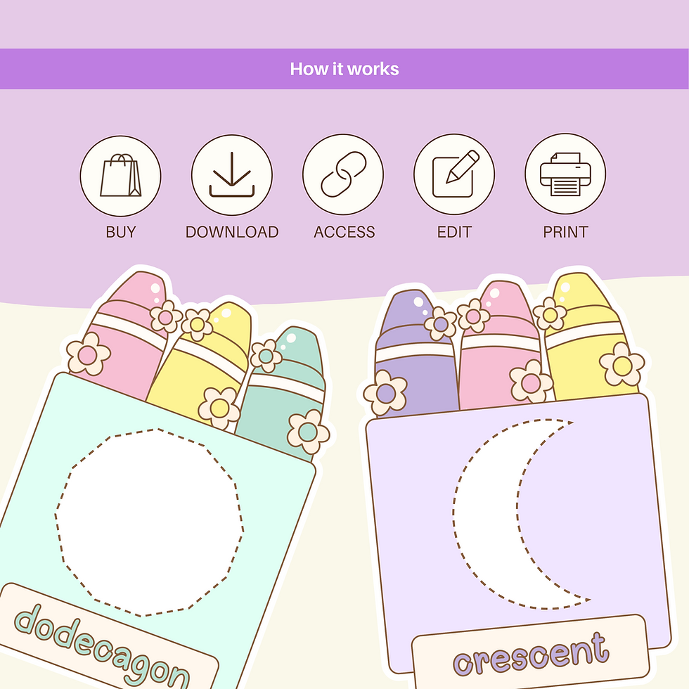 Thumbnail: Editable Classroom 2D Shapes Posters | Editable in Canva