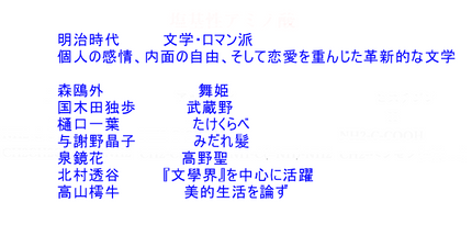 明治時代　　文学・ロマン