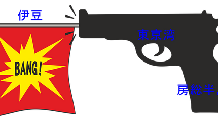is pistol