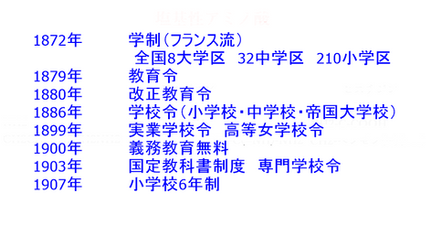 教育