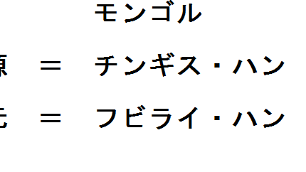 源義経＝チンギス・ハンの証拠！