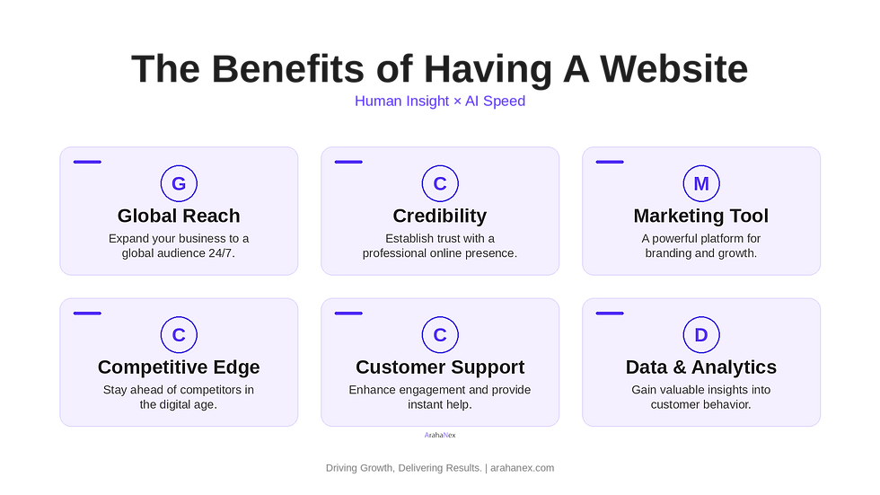 arahanex_website_benefits_v2.png