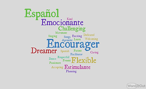 WordItOut-word-cloud-3266449 (1).png