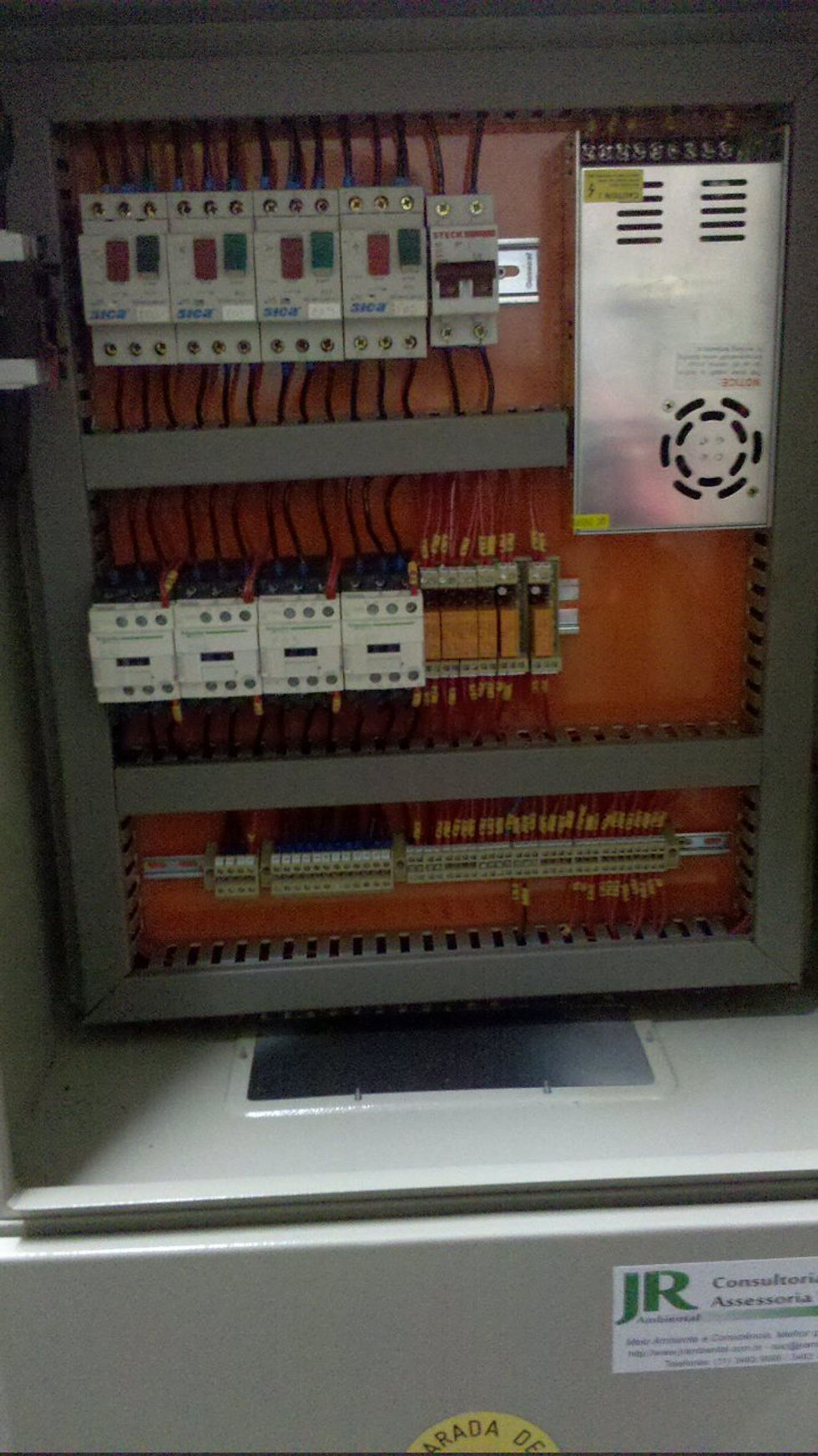 PAINEL