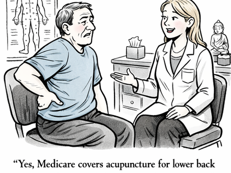 The Medicare Dilemma